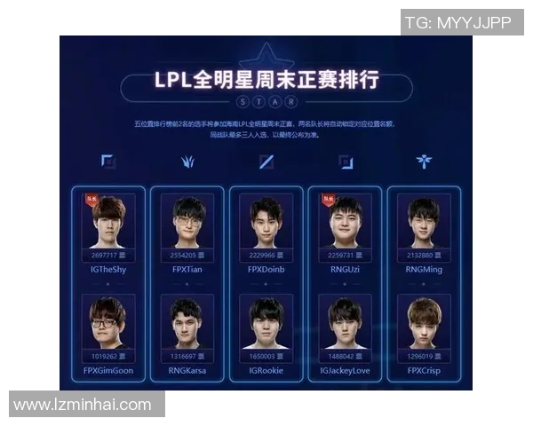 V5在S15电竞全明星赛中的团队协作表现分析与点评