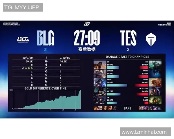 电竞比分英雄联盟专题分析TES战队灵活战术与应变能力的深度探讨