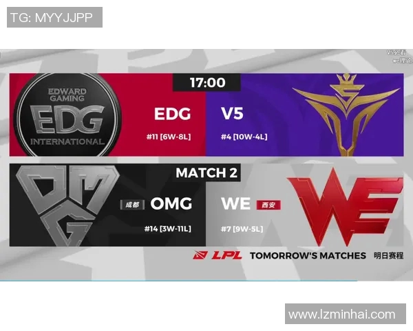 S15电竞总决赛王者荣耀比赛经验排行榜揭晓FPX荣登第一名引发热议 S15电竞总决赛王者荣耀比赛经验排行榜揭晓FPX荣登第一名引发热议