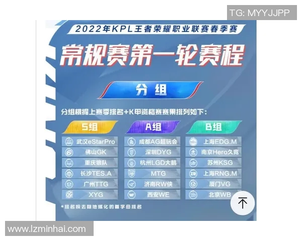 王者荣耀焦点FPX战队近期状态分析与未来发展展望实时数据 王者荣耀焦点FPX战队近期状态分析与未来发展展望实时数据